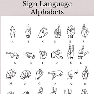Alfabeti del linguaggio dei segni stampabili, alfabeti del linguaggio dei segni stampabili da 1 pagina, alfabeti del linguaggio dei segni stampabili, linguaggio dei segni