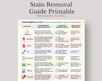 Stain Removal Guide Printable, Laundry Cheat Sheet, Household Cleaning Chart (PDF)