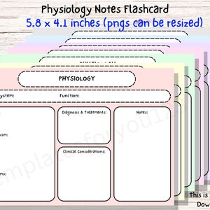 Printable Physiology Notes Template, Physiology Medical Notes Flashcards, Clinical Flashcards, Med Surg Notes, Anatomy & Physiology Notes