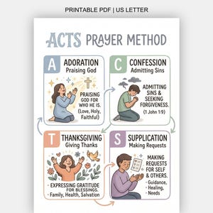 ACTS Prayer Method PDF, Christian Prayer Guide, Prayer Journal Insert, Bible Study Worksheet, Prayer Template, Faith Planner Printable