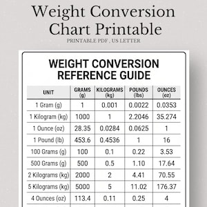 Puede incluir: Una tabla de conversión de peso imprimible en un marco blanco, con un fondo beige. La tabla incluye conversiones para gramos, kilogramos, libras y onzas. El texto "Weight Conversion Chart Printable" está en la parte superior.