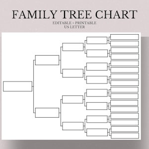 Editable Family Tree Template, Family Tree Chart, Pedigree Chart, Genealogy Template, Ancestral Chart, 5 Generation