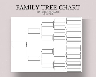 Six Generation Chart.pdf 6 Generations Family Tree Chart, Genealogy Pedigree Template (PDF ...