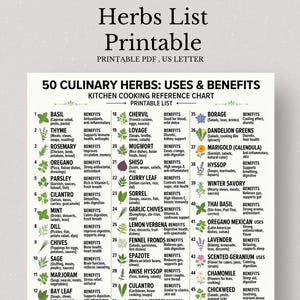 Puede incluir: Una lista imprimible de hierbas en tamaño US Letter, con 50 hierbas culinarias con sus usos y beneficios. La tabla incluye albahaca, tomillo, romero, orégano, perejil, cilantro, menta, eneldo, cebollino, salvia, mejorana y laurel.