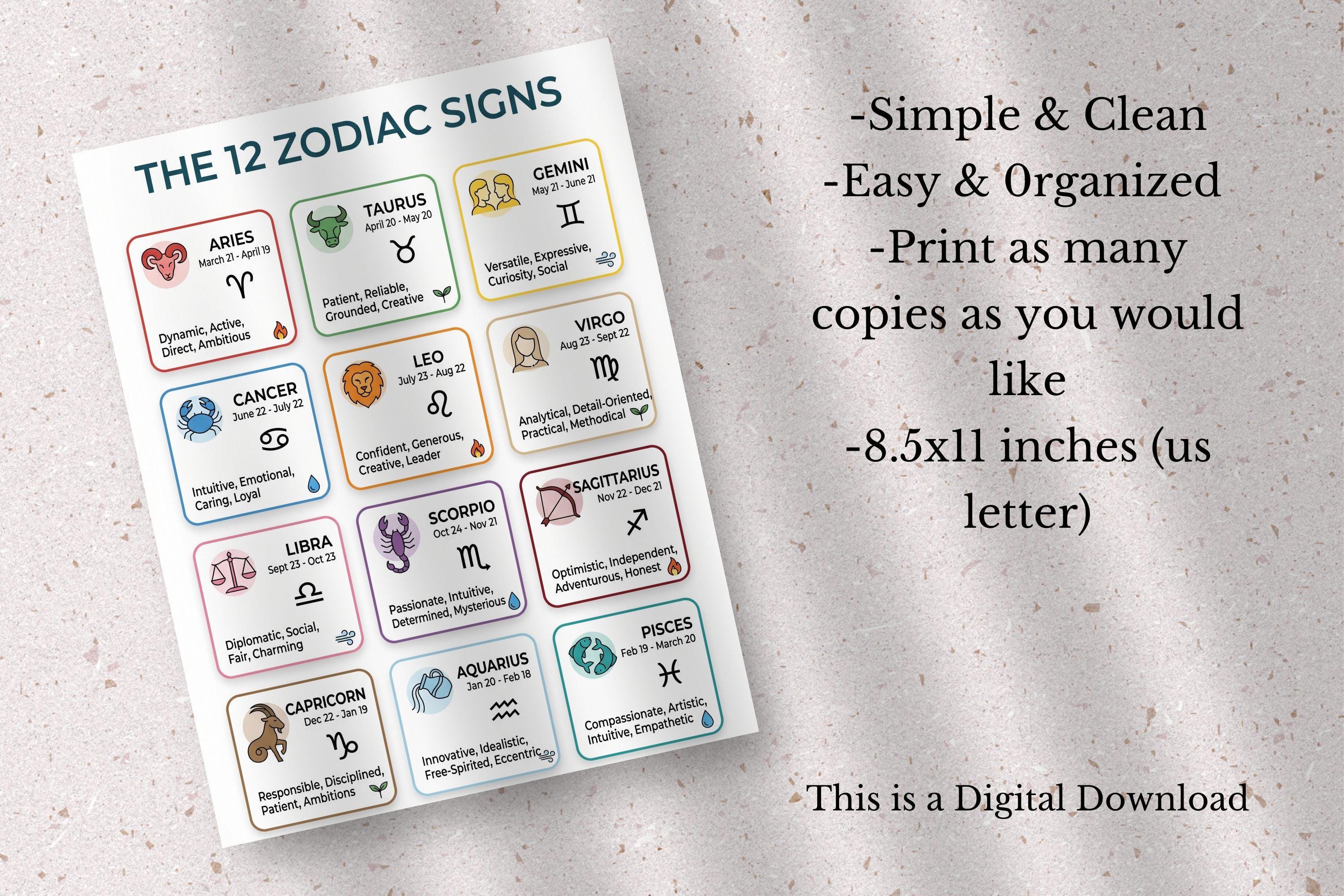 Zodiac Signs Chart Printable, Astrology Infographic, Horoscope