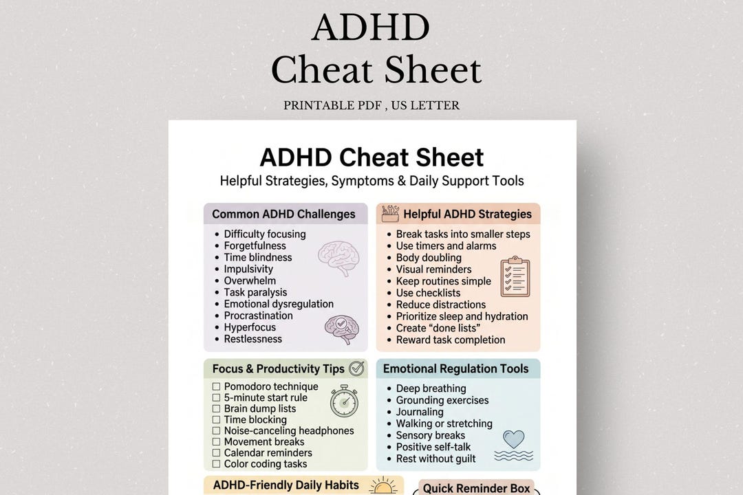 ADHD Cheat Sheet, ADHD Strategies Guide, Neurodivergent Productivity ...