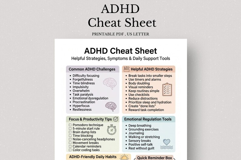 ADHD Cheat Sheet, ADHD Strategies Guide, Neurodivergent Productivity ...