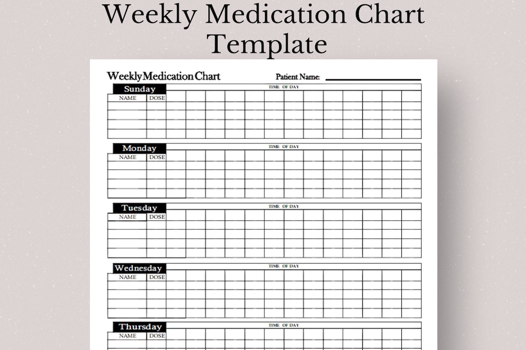 Weekly medication chart template weekly medication log medication log
