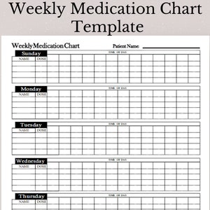 Weekly Medication Chart Template, Weekly Medication Log, Medication Log Template, Medication Chart, Weekly Medication Chart