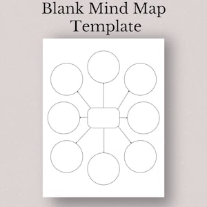 Modèle de carte mentale imprimable, modèle de carte conceptuelle, carte mentale vierge, notes d'étude vierges, carte mentale, carte conceptuelle