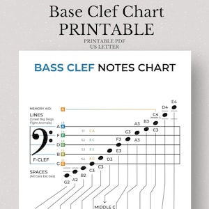 May include: A printable bass clef notes chart with the text "Base Clef Chart PRINTABLE" at the top. The chart includes musical notes, lines, spaces, and a memory aid. The chart is designed for US Letter paper.