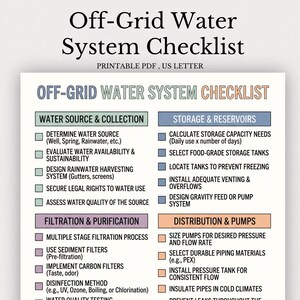 Peut inclure: Un document PDF imprimable au format US Letter intitulé Off-Grid Water System Checklist. Il présente quatre sections codées par couleur : Water Source & Collection, Storage & Reservoirs, Filtration & Purification et Distribution & Pumps.