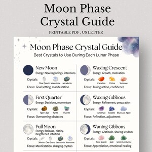 May include: A printable PDF guide titled "Moon Phase Crystal Guide" on US Letter paper. The guide lists crystals for each lunar phase, including New Moon, Waxing Crescent, First Quarter, Waxing Gibbous, Full Moon, and Waning Gibbous. The guide includes crystal names and focus areas.