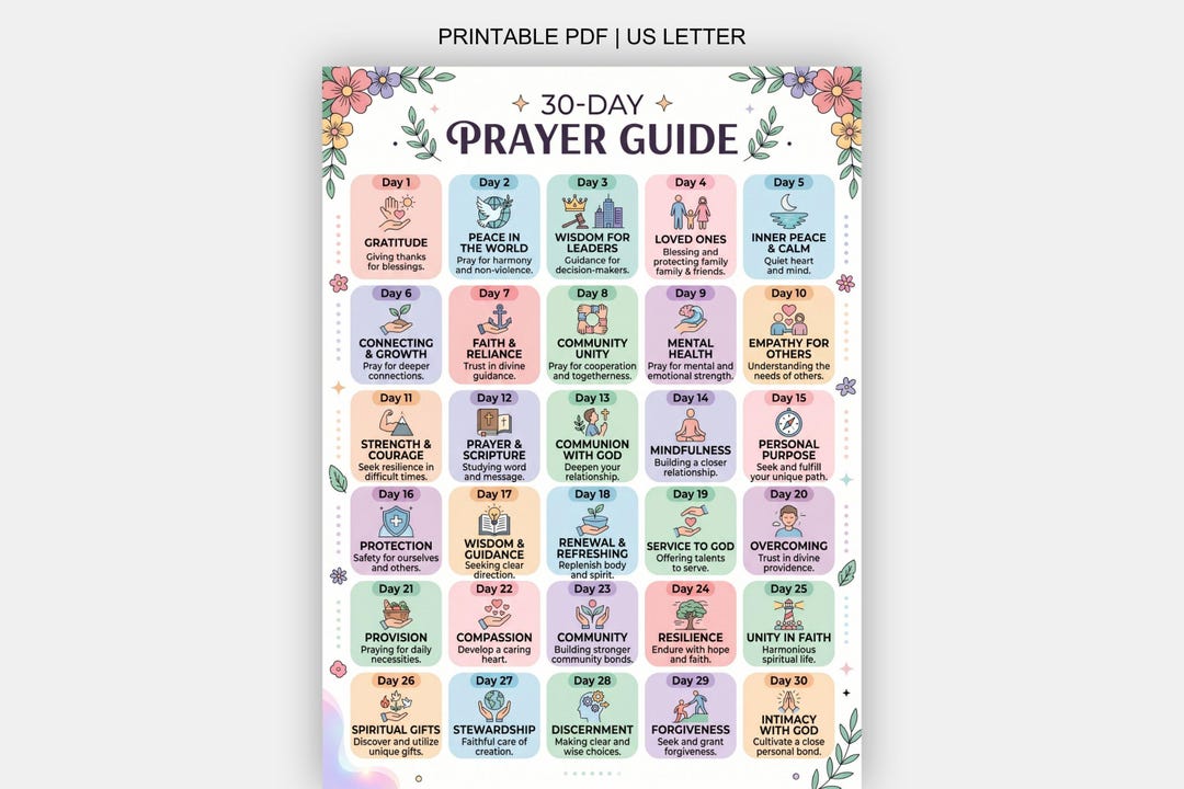 Prayer Guide.pdf 30 Day Prayer Guide PDF, Printable Prayer Infographic, Daily Christian ...