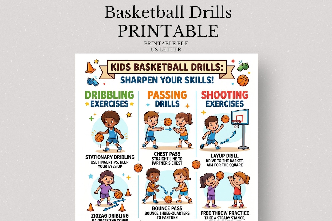 Passing Exercise Kids Basketball Drills Poster, Shooting Dribbling Passing Exercises ...