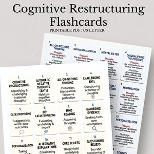 Könnte beinhalten: Druckbare Karteikarten zur kognitiven Umstrukturierung, mit Schlüsselkonzepten wie 'Alles-oder-Nichts-Denken' und 'Katastrophisieren'. Die Karten sind mit nummerierten Themen und Definitionen versehen, gedruckt auf US Letter Papier.