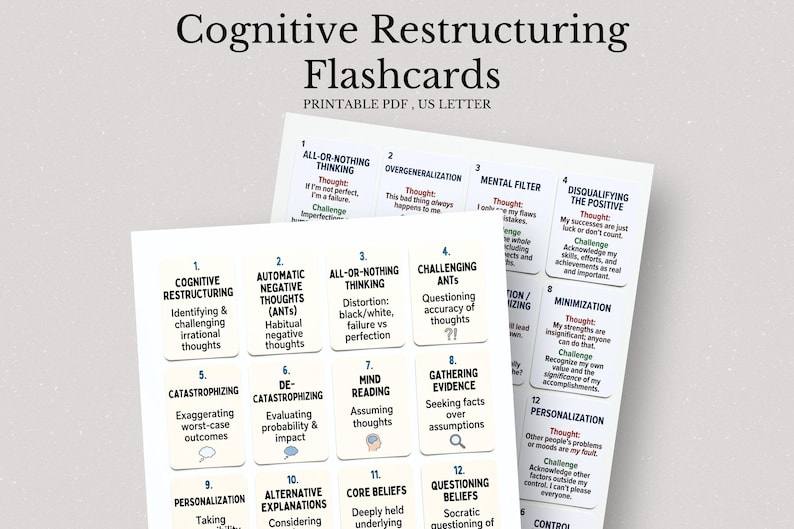 Reframe Cards CBT Cognitive Restructuring Flashcards, Thought Reframing Tool ...