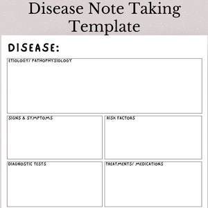 Sjabloon voor ziektenotities, Patho Nursing Notes-sjabloon, studiegids voor pathofysiologie, ziekteblad, Med Surg-studiesjabloon, afdrukbare notities