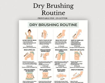 Dry Brushing Routine PDF, Step by Step Body Brushing Guide, Wellness & Self Care Chart, Home Spa Routine Printable, Body Care Cheat Sheet