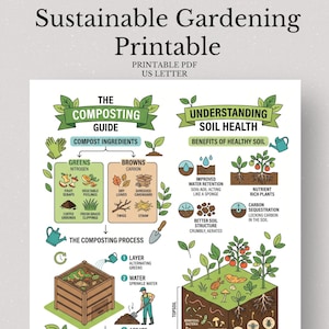 May include: A printable guide to sustainable gardening, featuring detailed illustrations on composting and soil health. The infographic includes sections on compost ingredients, the composting process, and the benefits of healthy soil. The text includes "Sustainable Gardening Printable" and "US Letter".