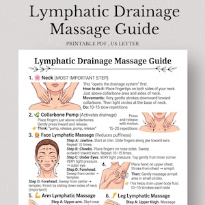 May include: A printable Lymphatic Drainage Massage Guide in US Letter size. The guide includes illustrated instructions for neck, collarbone, face, arm, and leg massage techniques. The text provides step-by-step instructions for each massage area.