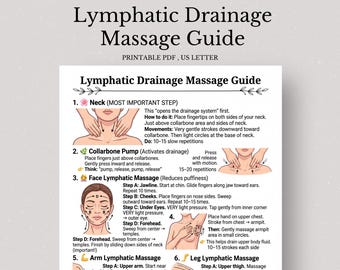 Lymphatic Drainage Massage Guide, Self Massage Routine Chart, Detox Flow Technique, Wellness Body Massage Steps