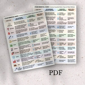 May include: Two printed guides titled "STAIN REMOVAL GUIDE" with stain types, recommended removal methods, and cleaning agents. The guides are on a light-colored surface. The word "PDF" is at the bottom.