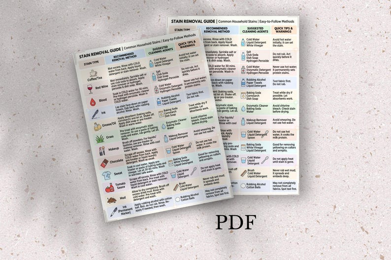 May include: Two printed guides titled "STAIN REMOVAL GUIDE" with stain types, recommended removal methods, and cleaning agents. The guides are on a light-colored surface. The word "PDF" is at the bottom.
