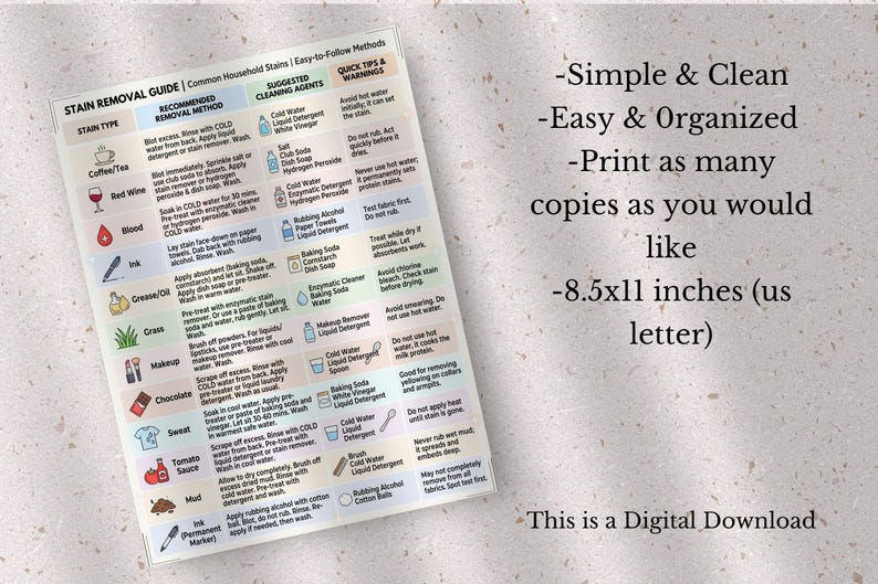 May include: A stain removal guide with a white background, featuring a detailed chart with stain types, removal methods, and cleaning agents. Text includes "Simple & Clean" and "8.5x11 inches (us letter)".