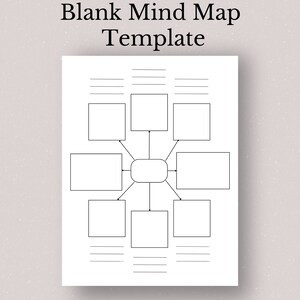 Printable Blank Mind Map Template Study Notes PDF Etsy Printable Blank Mind Map Template Study Notes PDF Etsy