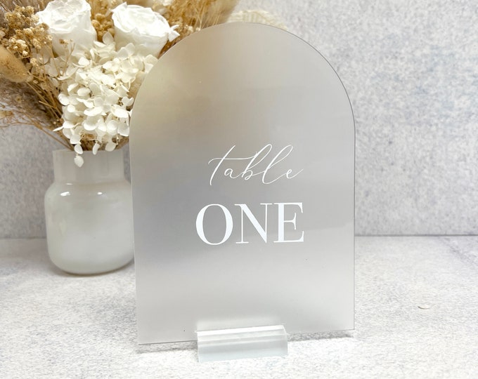 Oval Arch Blank Acrylic Table Sign - Etsy Canada