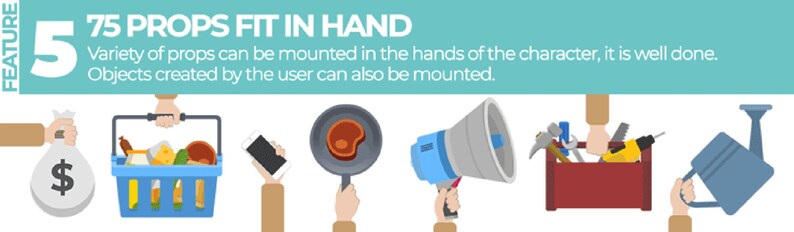 Turnaround Character Animation Toolkit For After Effects image 6