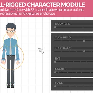 Turnaround Character Animation Toolkit For After Effects image 2