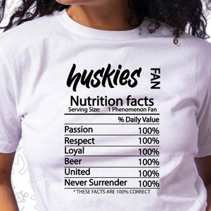 Huskies Svg, Nutrition Facts Svg, Mascots Svg