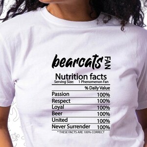 Bearcats Fan Svg, Nutrition Facts Svg, Mascots Svg