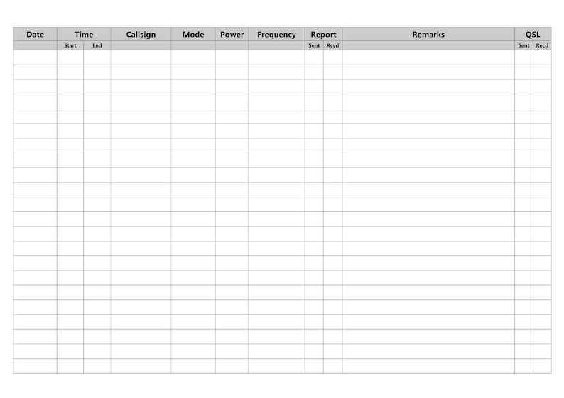 Printable Dmr Radio Log