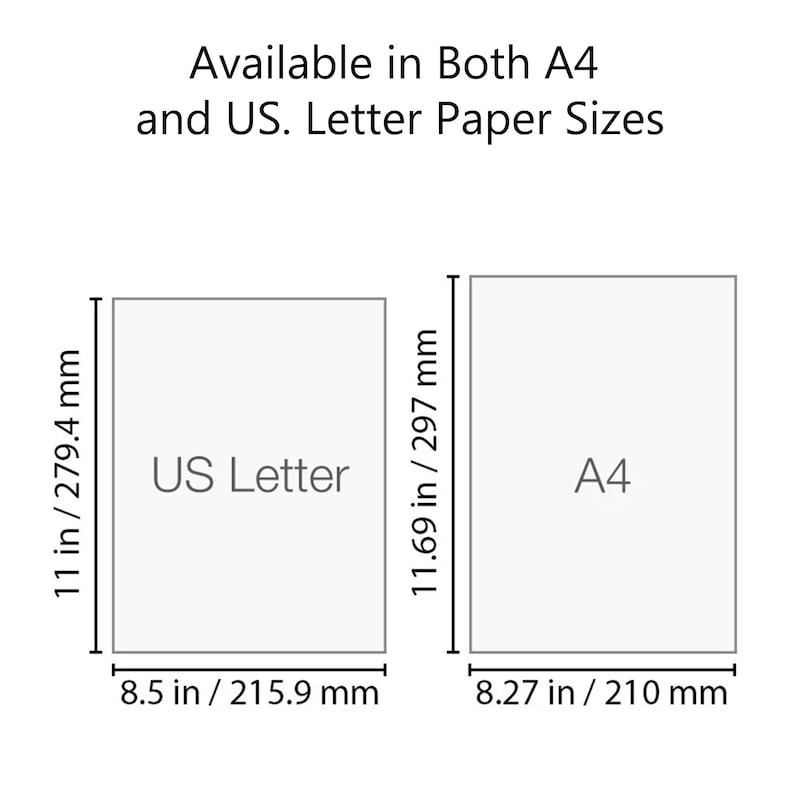 May include: Diagram showing the dimensions of US Letter and A4 paper sizes in inches and millimeters. US Letter is 8.5 inches by 11 inches or 215.9 mm by 279.4 mm. A4 is 8.27 inches by 11.69 inches or 210 mm by 297 mm.