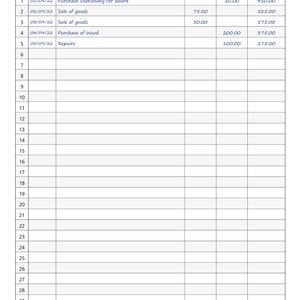 May include: A blank monthly budget spreadsheet with columns for date, details, income, expenses, and balance. The spreadsheet is for the month of September 2022 and has a starting balance of $500.00.
