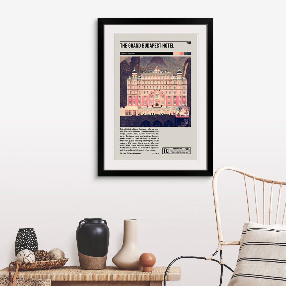 The Grand Budapest Hotel Retro Vintage Poster Grand Budapest - Etsy