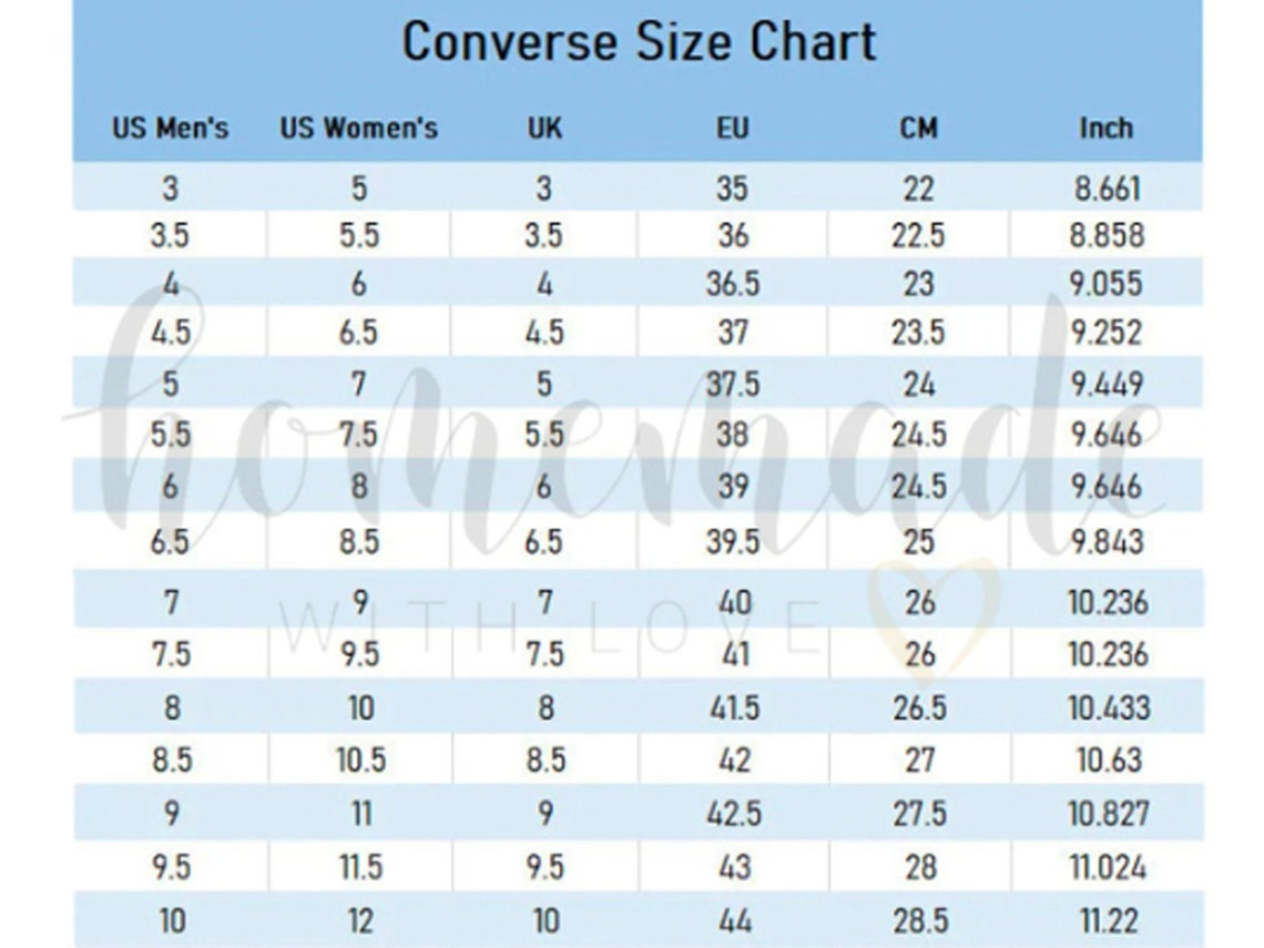 May include: Converse size chart in light blue and white.  Columns show US men's and women's sizes, UK, EU, CM, and inch equivalents.  Sizes range from US men's 3 to 10, corresponding to women's sizes 5 to 12.  The chart provides comprehensive conversion information for various shoe sizing systems.