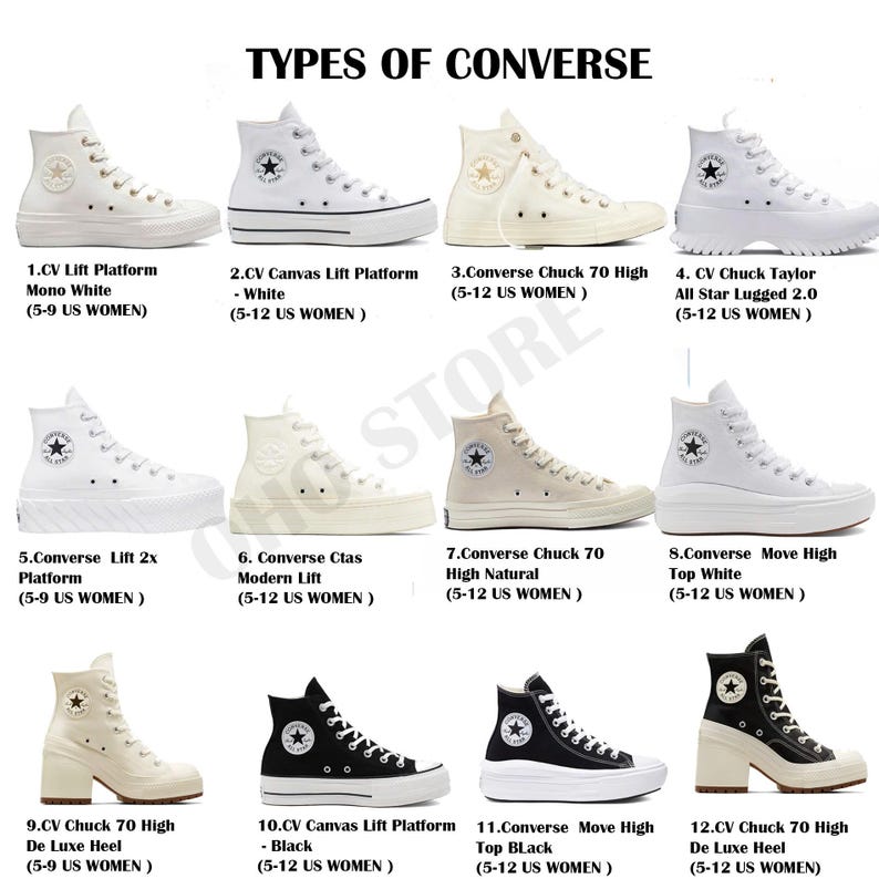 May include: A collage of twelve different styles of Converse sneakers, all in white or black, with various platform heights and designs. The image includes the text "TYPES OF CONVERSE".
