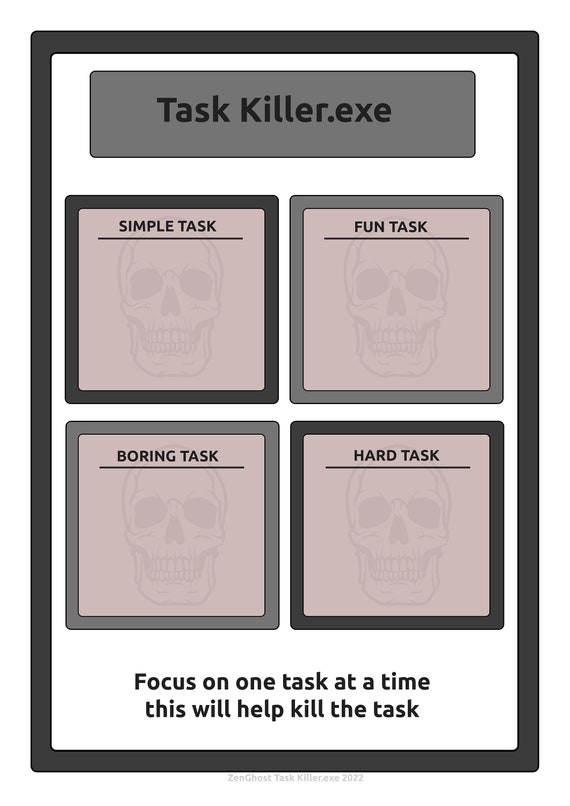 A4 ADHD Task Killer.Exe Zenghost PDF Digital Download Task - Etsy.