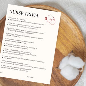 Nurse Trivia Game: Printable RN Graduation, Retirement Party (PDF)