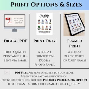 May include: Image showcasing print options and sizes. Includes digital PDF, print-only, and framed print options. The digital PDF is sent via email. Print sizes are A3 or A4. Framed prints come in black, white, or grey frames.