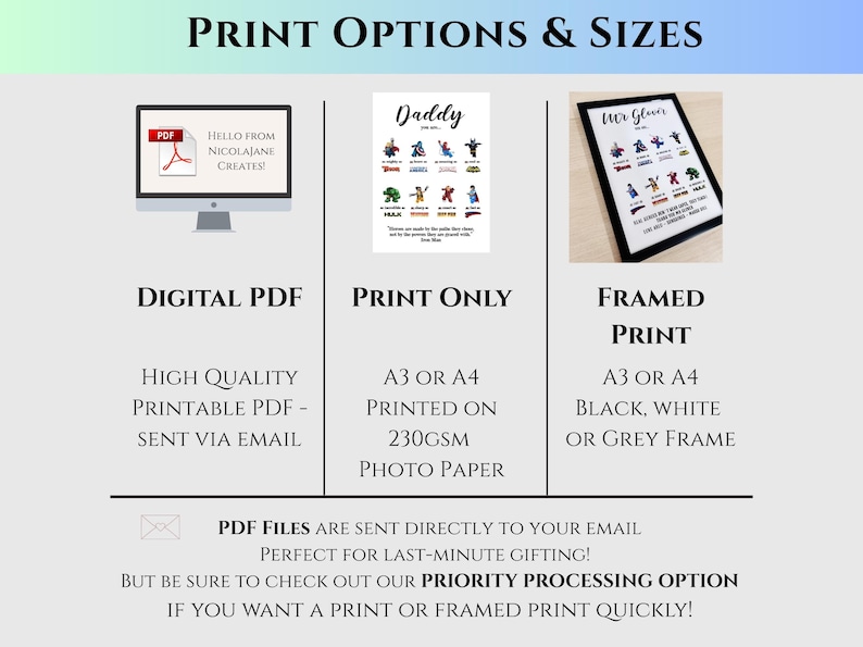 May include: Image showcasing print options and sizes. Includes digital PDF, print-only, and framed print options. The digital PDF is sent via email. Print sizes are A3 or A4. Framed prints come in black, white, or grey frames.