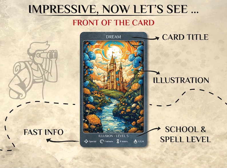 DnD Spell Cards BUNDLE | Dnd 2014 and 2024 Update Illustrated Spell Cards | Dungeons and Dragons 5e | d&d Spellbook | Tarot Size Cards image 2