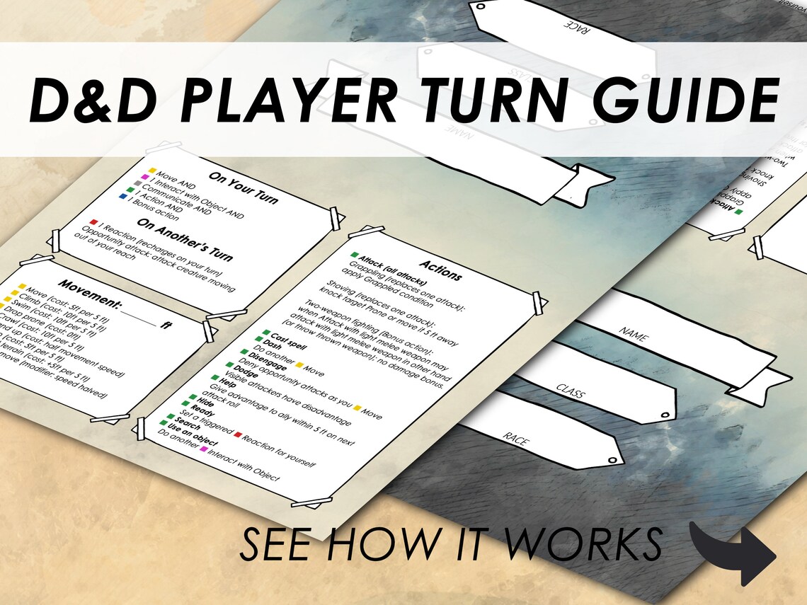 Dnd New Player Cheat Sheet D&D Rules Dungeons and Dragons Etsy