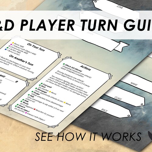 Dnd New Player Cheat Sheet D&D Rules Dungeons and Dragons Etsy Australia