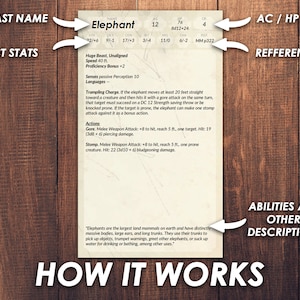 Druid Wild Shapes 5e Printable