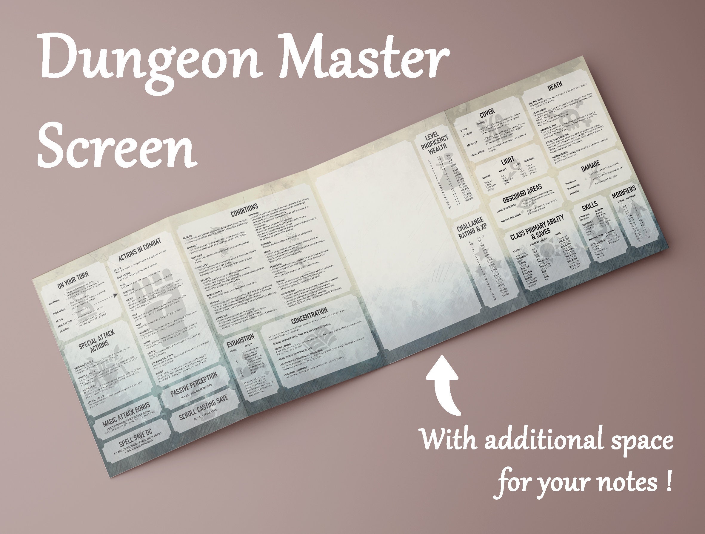 Dnd DM Screen Insert Dungeon Master Screen Dnd Accessories - Etsy